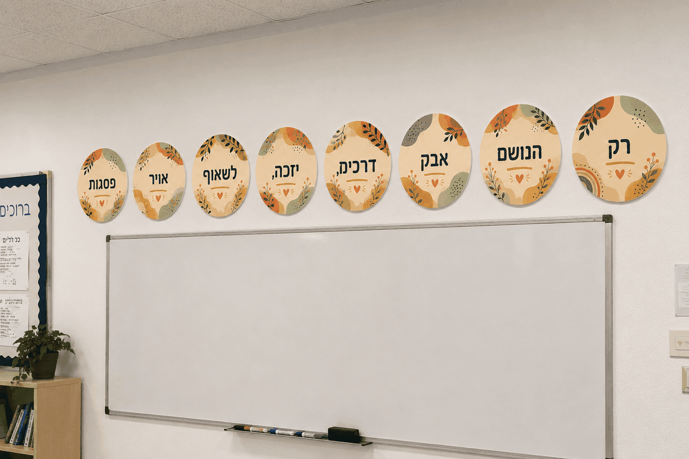 לוח השראה — הדמיה 6