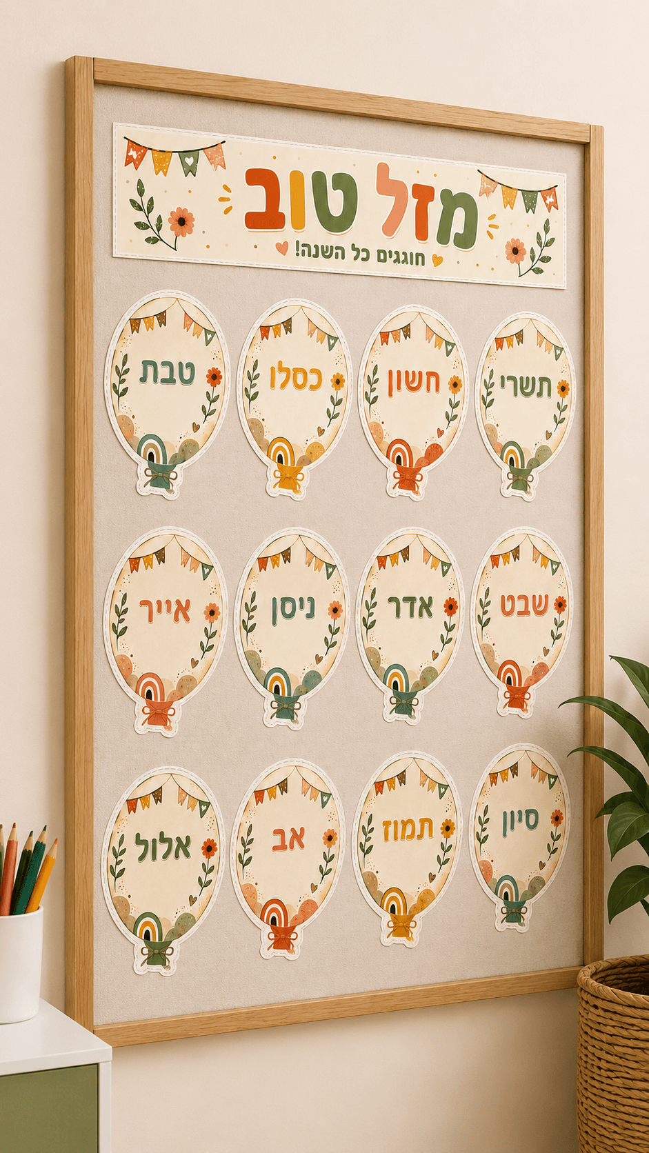 לוח יומולדת עברי — הדמיה ראשית