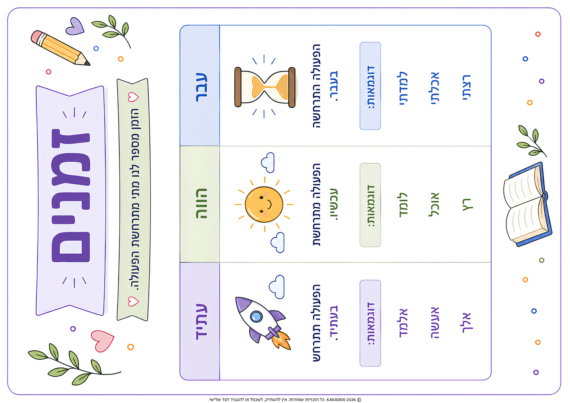 לוח שפה — כרטיס 2